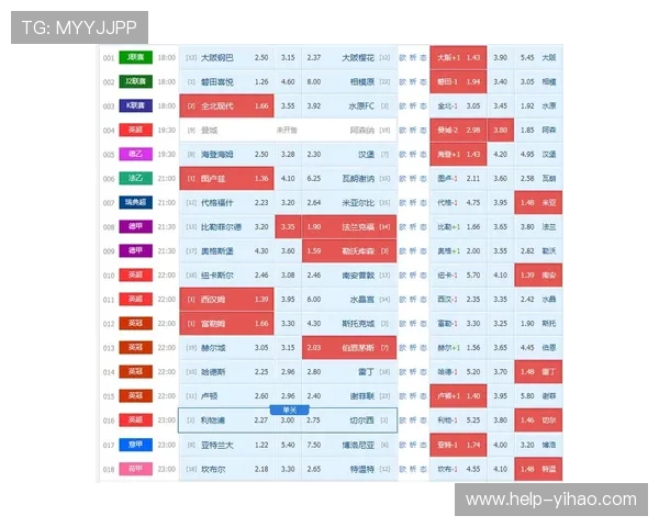 北京足球联赛最新赛程公布比赛具体开赛时间安排 北京足球联赛最新赛程公布比赛具体开赛时间安排